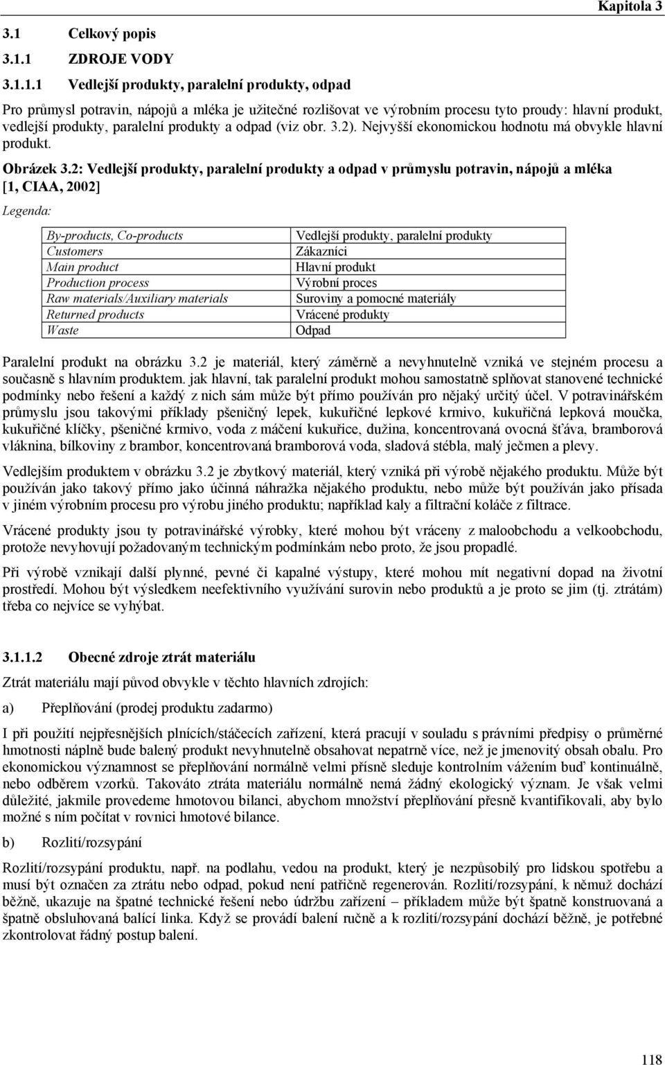 2: Vedlejší produkty, paralelní produkty a odpad v průmyslu potravin, nápojů a mléka [1, CIAA, 2002] Legenda: By-products, Co-products Customers Main product Production process Raw