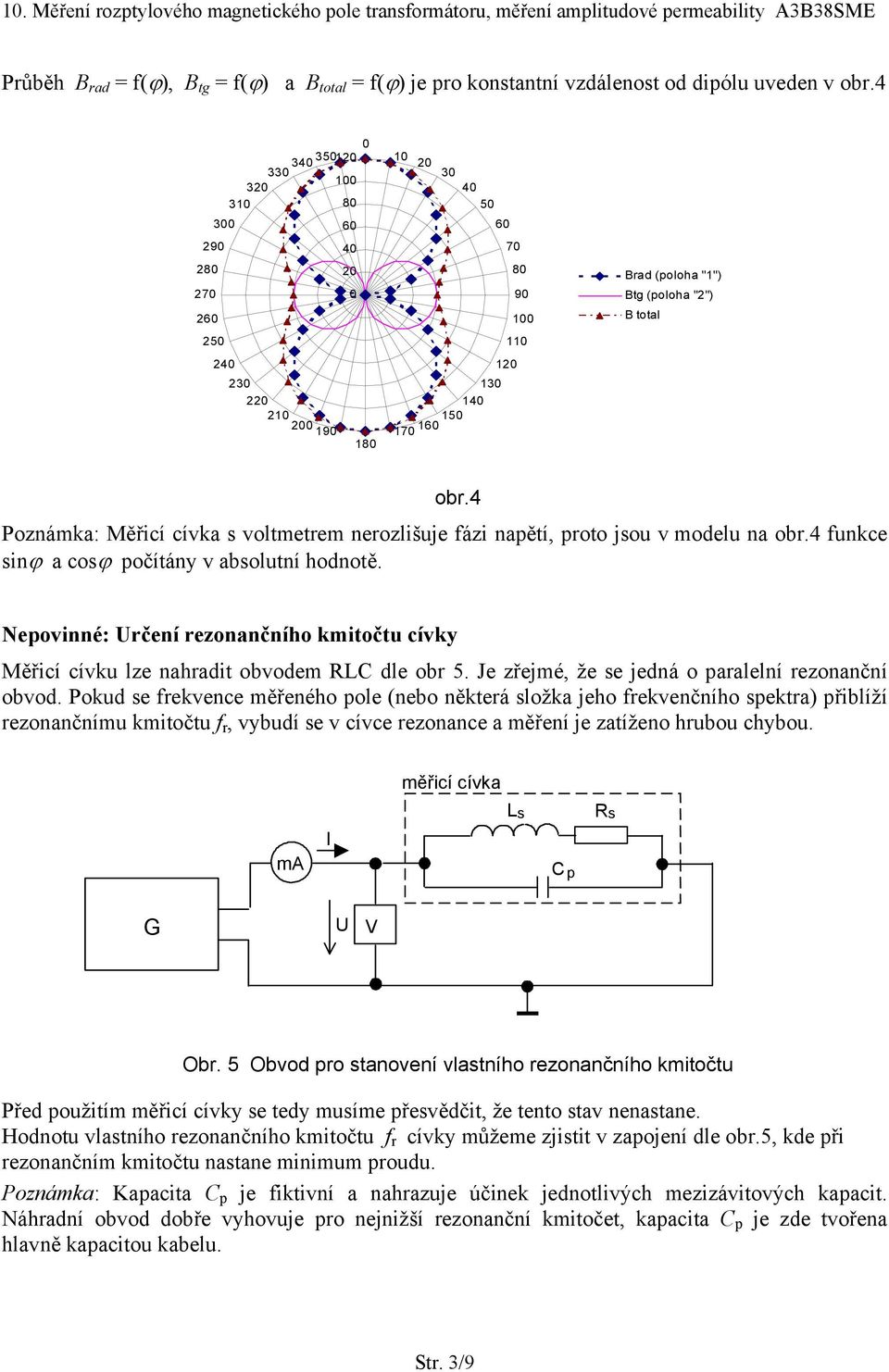 4 Poznámka: Měřicí cívka s volmerem nerozlišuje fázi napěí, proo jsou v modelu na obr.4 funkce sin a cos počíány v absoluní hodnoě.