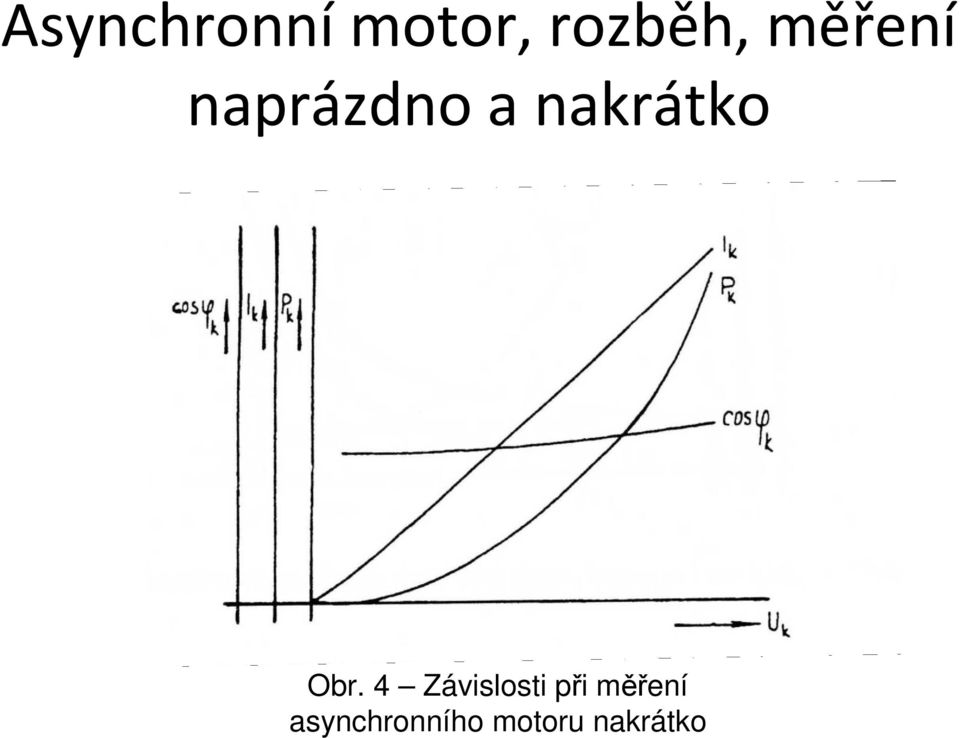 měření