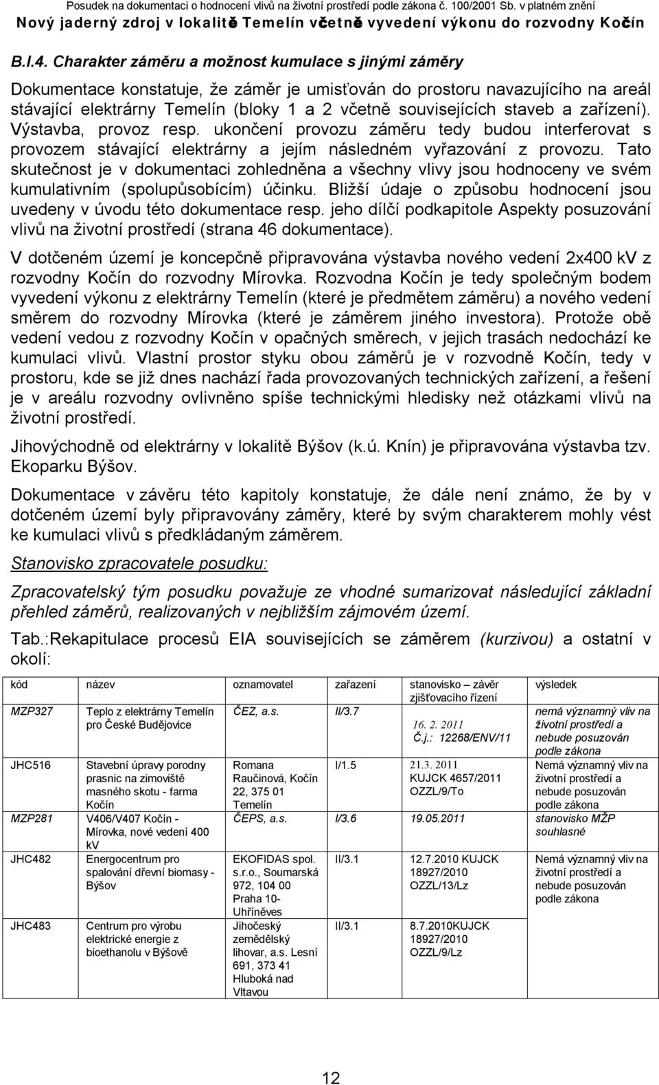 staveb a zařízení). Výstavba, provoz resp. ukončení provozu záměru tedy budou interferovat s provozem stávající elektrárny a jejím následném vyřazování z provozu.