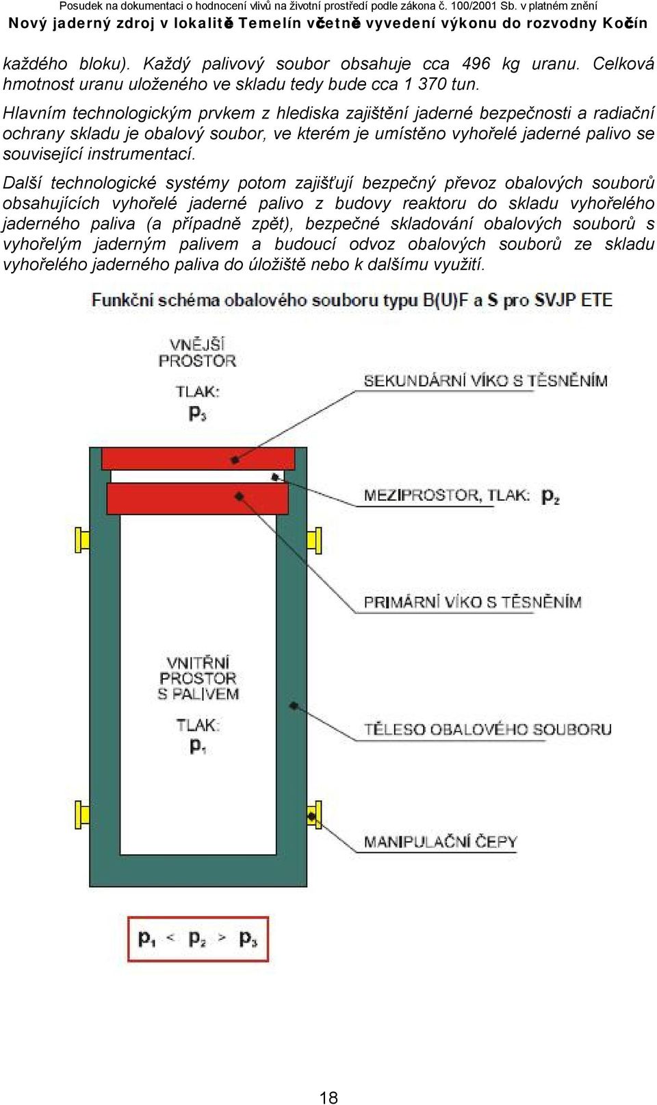 související instrumentací.