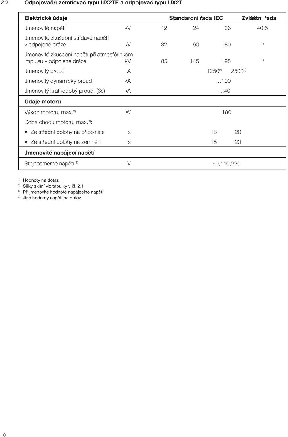 Jmenovit krátkodob proud, (3s) ka...40 Údaje motoru V kon motoru, max. 3) W 180 Doba chodu motoru, max.