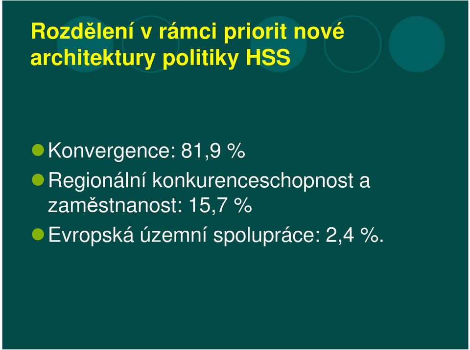 81,9 % Regionální konkurenceschopnost a