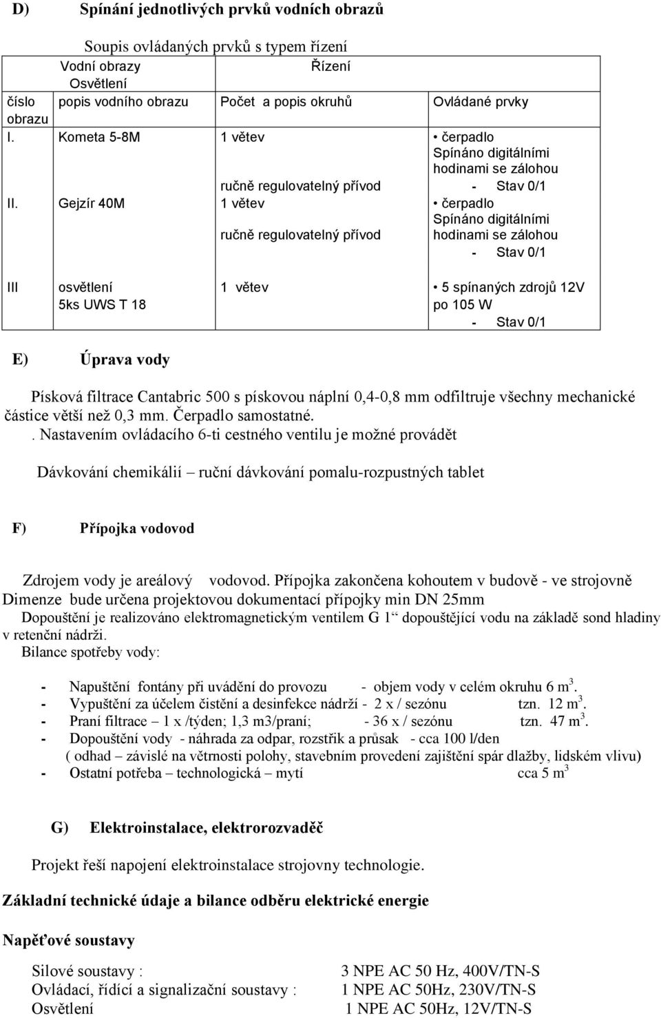 Gejzír 40M 1 větev čerpadlo ručně regulovatelný přívod Spínáno digitálními hodinami se zálohou - Stav 0/1 III osvětlení 1 větev 5 spínaných zdrojů 12V 5ks UWS T 18 po 105 W - Stav 0/1 E) Úprava