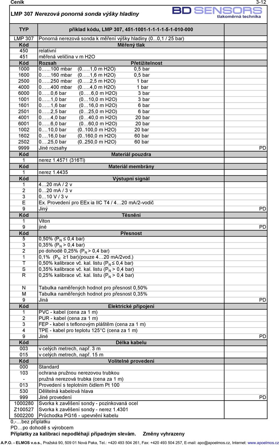 .2,5 m H2O) 1 bar 4000 0...400 mbar (0..4,0 m H2O) 1 bar 6000 0...0,6 bar (0..6,0 m H2O) 3 bar 1001 0...1,0 bar (0 10,0 m H2O) 3 bar 1601 0...1,6 bar (0 16,0 m H2O) 6 bar 2501 0.