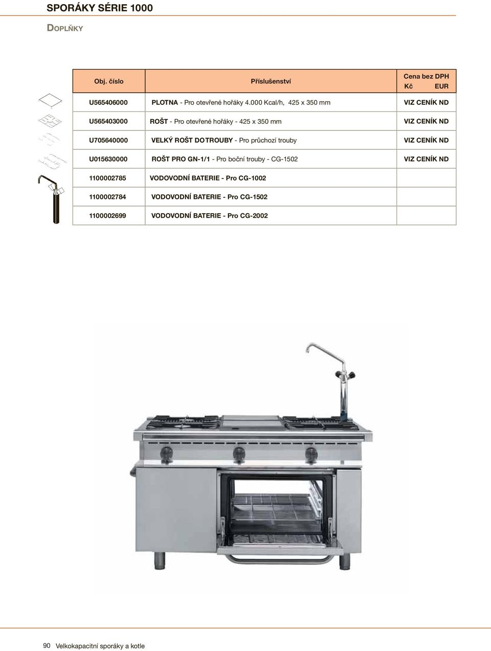 DO TROUBY - Pro průchozí trouby VIZ CENÍK ND U015630000 ROŠT PRO GN-1/1 - Pro boční trouby - CG-1502 VIZ CENÍK ND