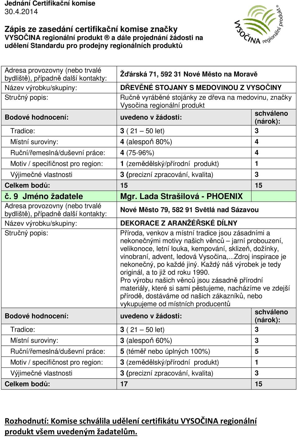 Lada Strašilová - PHOENIX Nové Město 79, 582 91 Světlá nad Sázavou DEKORACE Z ARANŽÉŘSKÉ DÍLNY Příroda, venkov a místní tradice jsou zásadními a nekonečnými motivy našich věnců jarní probouzení,