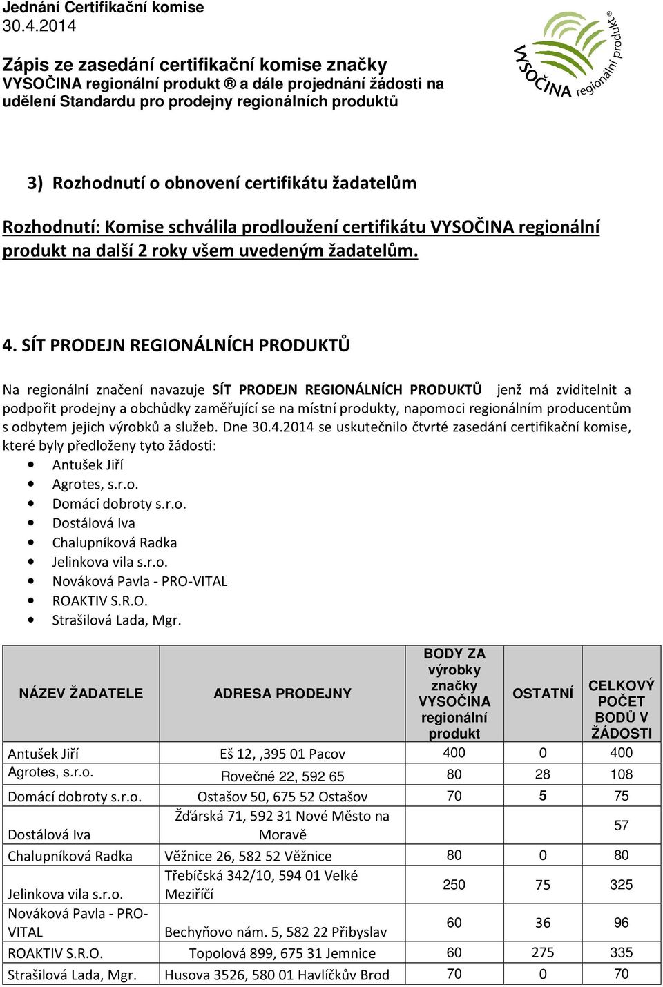 regionálním producentům s odbytem jejich výrobků a služeb. Dne se uskutečnilo čtvrté zasedání certifikační komise, které byly předloženy tyto žádosti: Antušek Jiří Agrotes, s.r.o. Domácí dobroty s.r.o. Dostálová Iva Chalupníková Radka Jelinkova vila s.