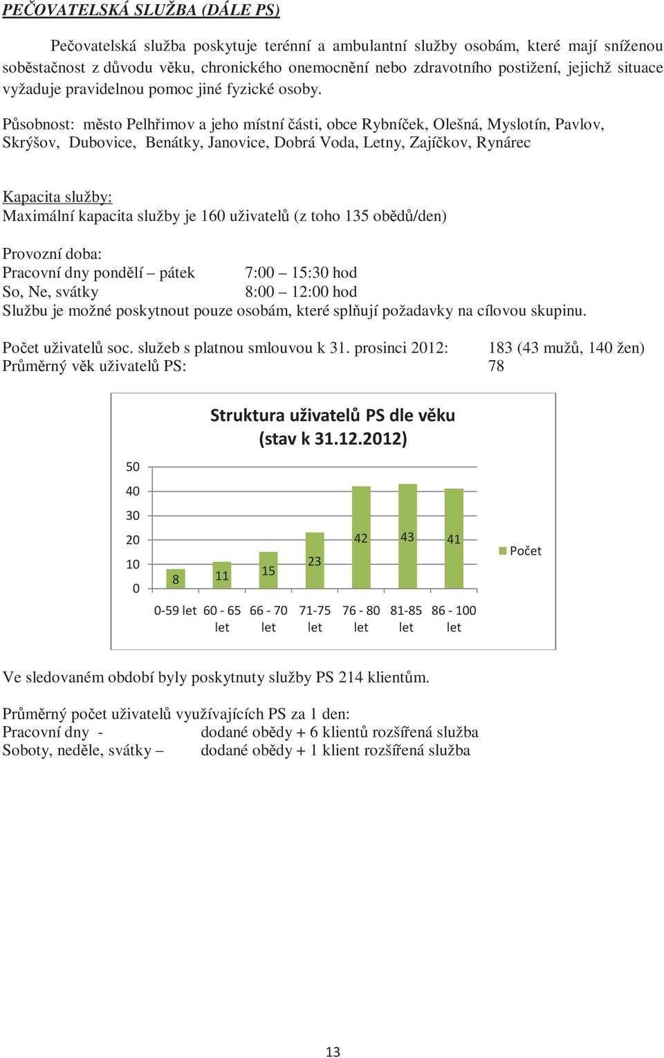 Působnost: město Pelhřimov a jeho místní části, obce Rybníček, Olešná, Myslotín, Pavlov, Skrýšov, Dubovice, Benátky, Janovice, Dobrá Voda, Letny, Zajíčkov, Rynárec Kapacita služby: Maximální kapacita