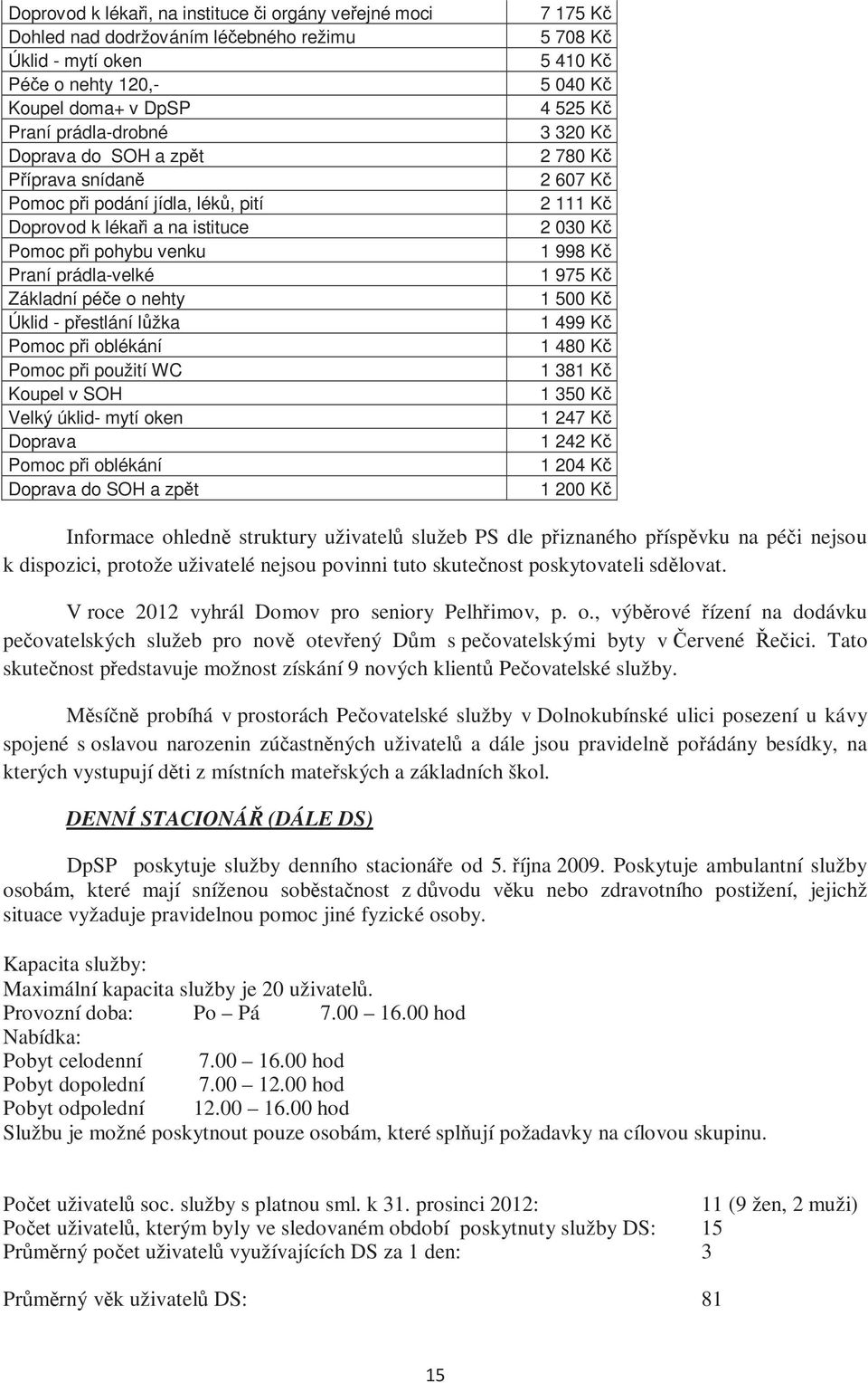 při použití WC Koupel v SOH Velký úklid- mytí oken Doprava Pomoc při oblékání Doprava do SOH a zpět 7 175 Kč 5 708 Kč 5 410 Kč 5 040 Kč 4 525 Kč 3 320 Kč 2 780 Kč 2 607 Kč 2 111 Kč 2 030 Kč 1 998 Kč