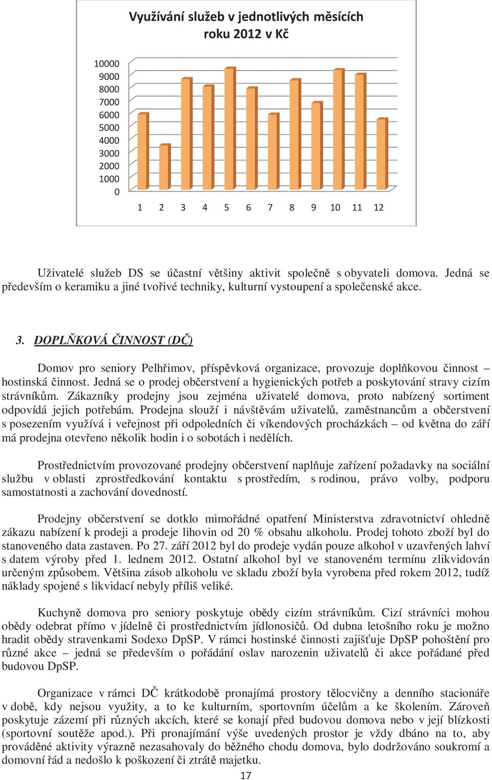 DOPLŇKOVÁ ČINNOST (DČ) Domov pro seniory Pelhřimov, příspěvková organizace, provozuje doplňkovou činnost hostinská činnost.