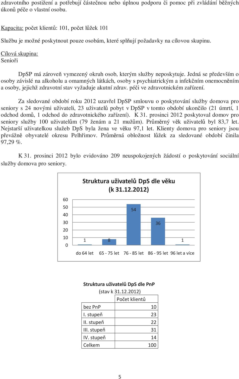 Cílová skupina: Senioři DpSP má zároveň vymezený okruh osob, kterým služby neposkytuje.