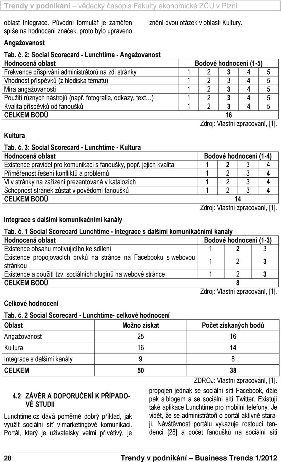 Míra angažovanosti 1 2 3 4 5 Použití různých nástrojů (např. fotografie, odkazy, text ) 1 2 3 4 5 Kvalita příspěvků od fanoušků 1 2 3 4 5 CELKEM BODŮ 16 Zdroj: Vlastní zpracování, [1]. Kultura Tab. č.