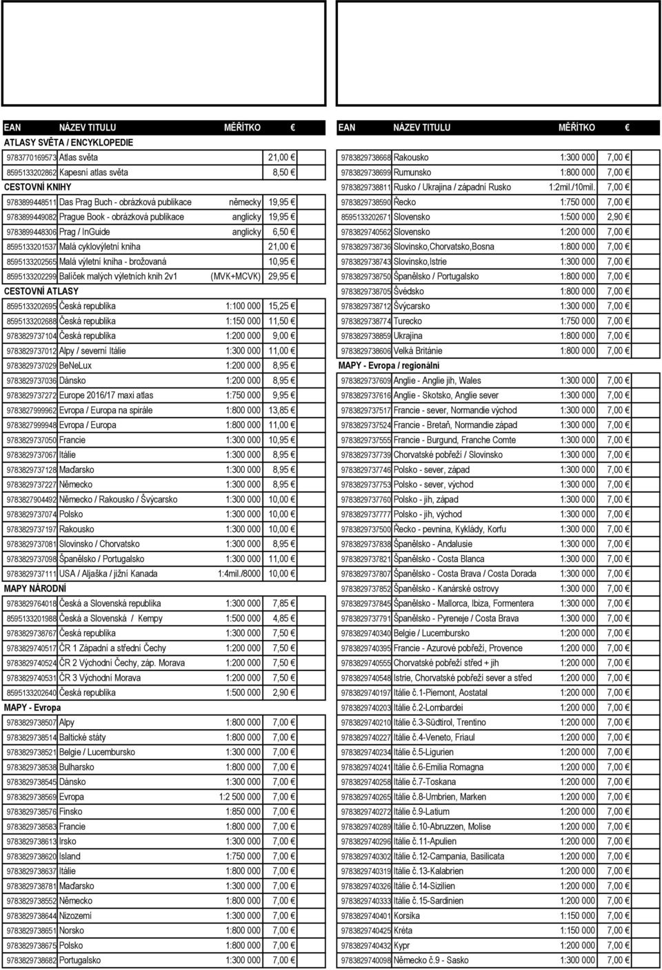 7,00 9783899448511 Das Prag Buch - obrázková publikace německy 19,95 9783829738590 Řecko 1:750 000 7,00 9783899449082 Prague Book - obrázková publikace anglicky 19,95 8595133202671 Slovensko 1:500