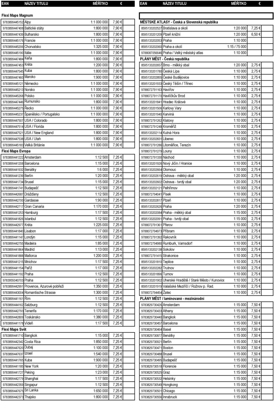 9783899445206 Chorvatsko 1:325 000 7,90 8595133202060 Praha a okolí 1:15 / 75 000 9783899445190 Itálie 1:1 000 000 7,90 9788087056646 Praha / Velký městský atlas 1:10 000 9783899447484 Keňa 1:800 000