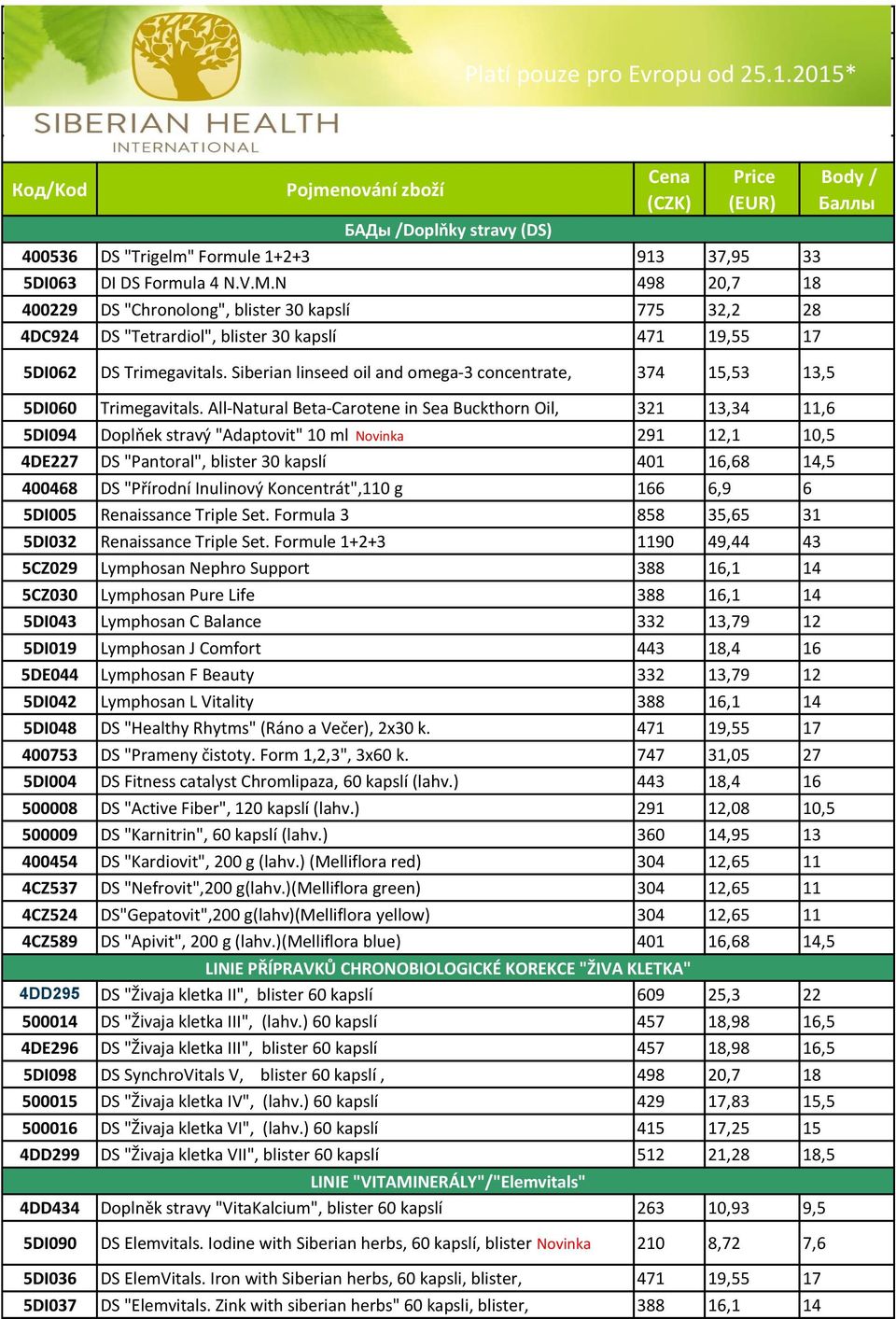 Siberian linseed oil and omega-3 concentrate, 374 15,53 13,5 5DI060 Trimegavitals.