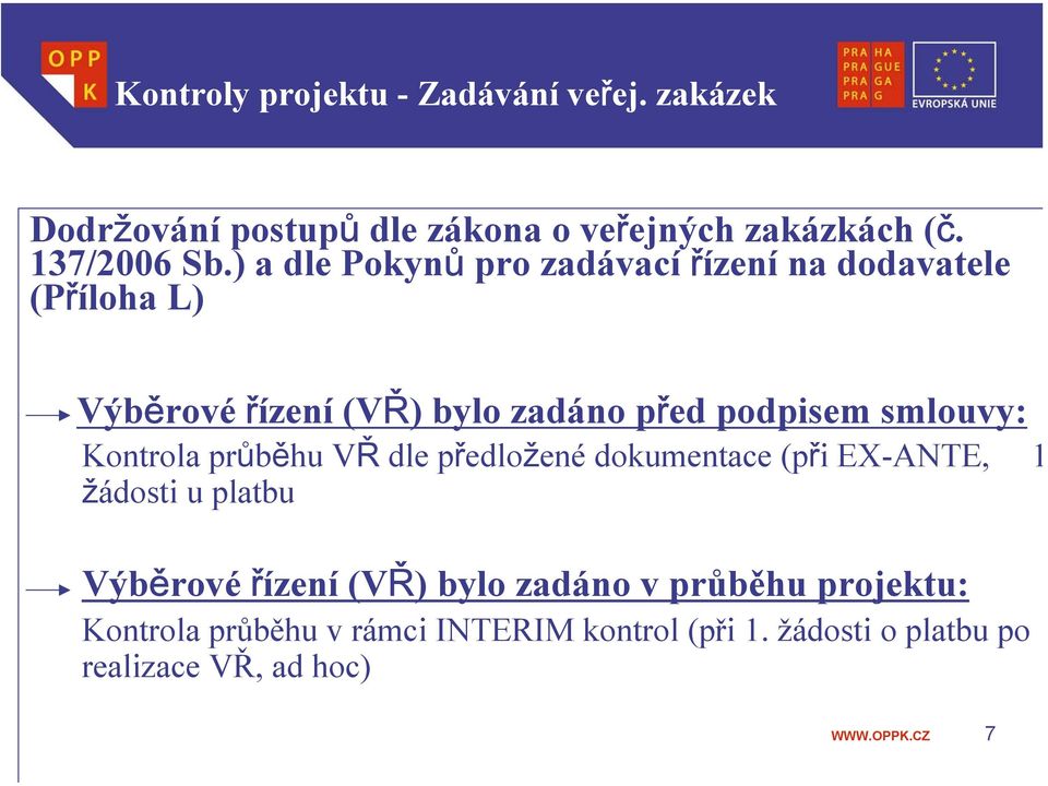 smlouvy: Kontrola průběhu VŘ dle předložené dokumentace (při EX-ANTE, 1 žádosti u platbu Výběrové řízení (VŘ)