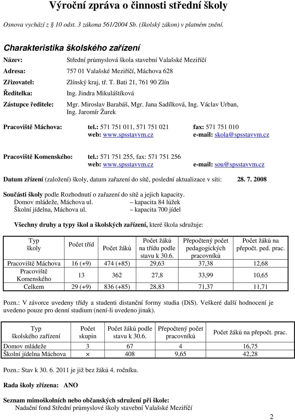 T. Bati 2, 76 90 Zlín Ing. Jindra Mikuláštíková Mgr. Miroslav Barabáš, Mgr. Jana Sadílková, Ing. Václav Urban, Ing. Jaromír Žurek Pracoviště Máchova: tel.: 57 75 0, 57 75 02 fax: 57 75 00 web: www.