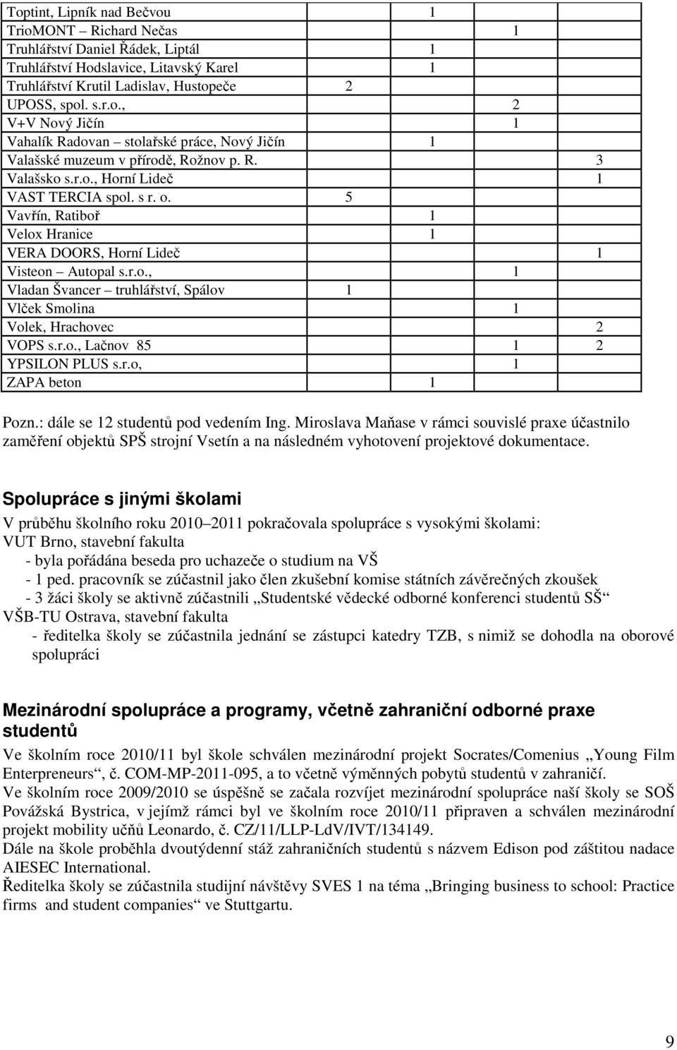 r.o., Lačnov 85 2 YPSILON PLUS s.r.o, ZAPA beton Pozn.: dále se 2 studentů pod vedením Ing.