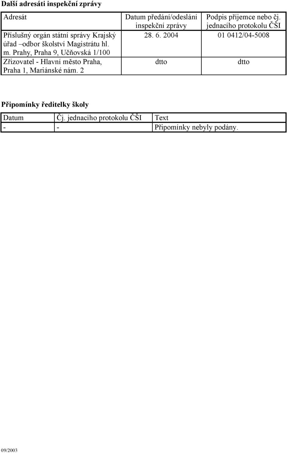 2 Datum předání/odeslání inspekční zprávy Podpis příjemce nebo čj. jednacího protokolu ČŠI 28. 6.