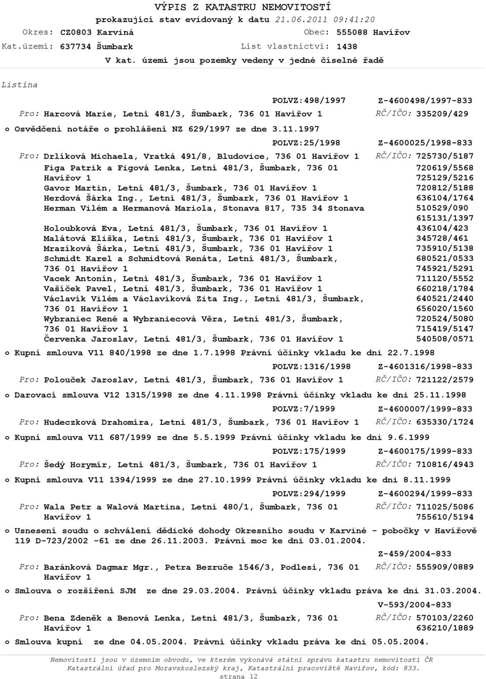 1997 POLVZ:25/1998 Drlíkvá Michaela, Vratká 491/8, Bludvice, 736 01 Havířv 1 Figa Patrik a Figvá Lenka, Letní 481/3, Šumbark, 736 01 Havířv 1 Gavr Martin, Letní 481/3, Šumbark, 736 01 Havířv 1 Herdvá