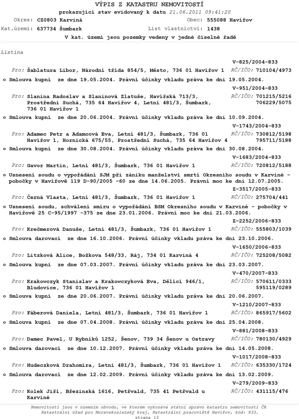 481/3, Šumbark, 736 01 Havířv 1 Adamec Petr a Adamcvá Eva, Letní 481/3, Šumbark, 736 01 Havířv 1, Hrnická 675/55, Prstřední Suchá, 735 64 Havířv 4 Gavr Martin, Letní 481/3, Šumbark, 736 01 Havířv 1