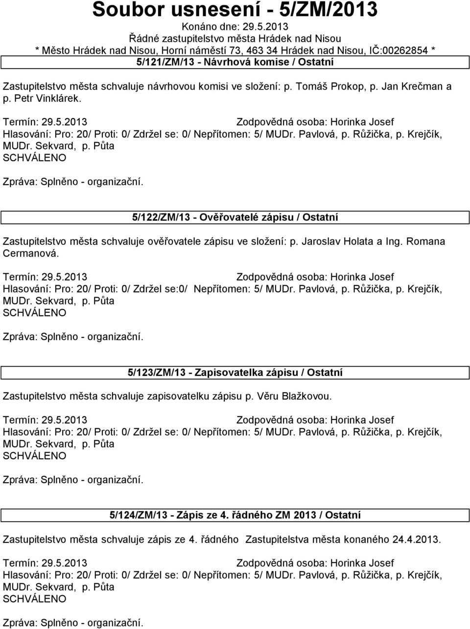 2013 Řádné zastupitelstvo města Hrádek nad Nisou * Město Hrádek nad Nisou, Horní náměstí 73, 463 34 Hrádek nad Nisou, IČ:00262854 * 5/121/ZM/13 - Návrhová komise / Ostatní Zastupitelstvo města