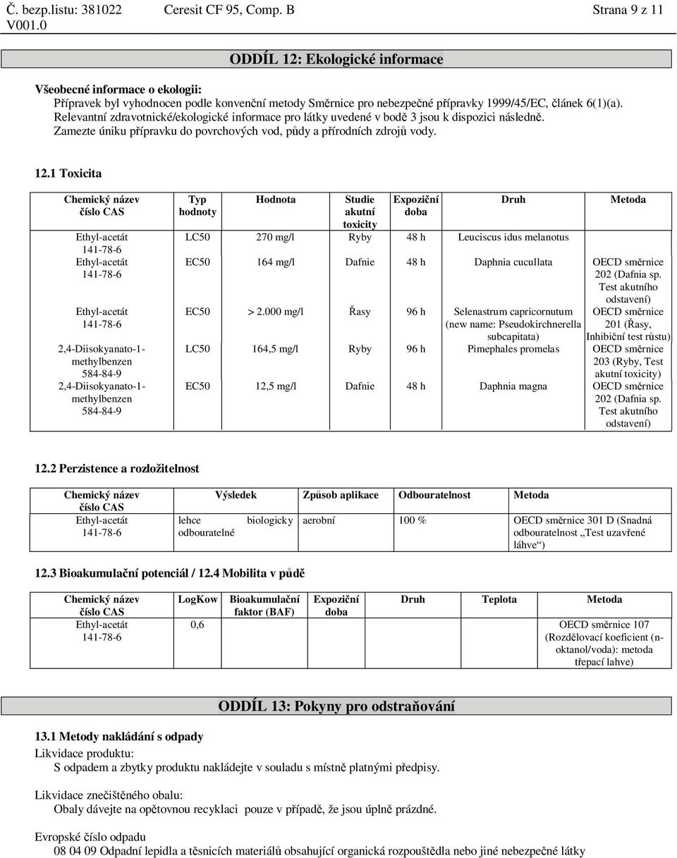 Relevantní zdravotnické/ekologické informace pro látky uvedené v bod 3 jsou k dispozici následn. Zamezte úniku p ípravku do povrchových vod, p dy a p írodních zdroj vody. 12.