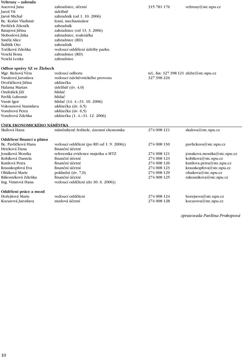 2006) Slobodová Jitka zahradnice, toaletářka Smělá Alice zahradnice (RD) Štáhlík Oto zahradník Točíková Zdeňka vedoucí oddělení údržby parku Veselá Ilona zahradnice (RD) Veselá Lenka zahradnice Odbor