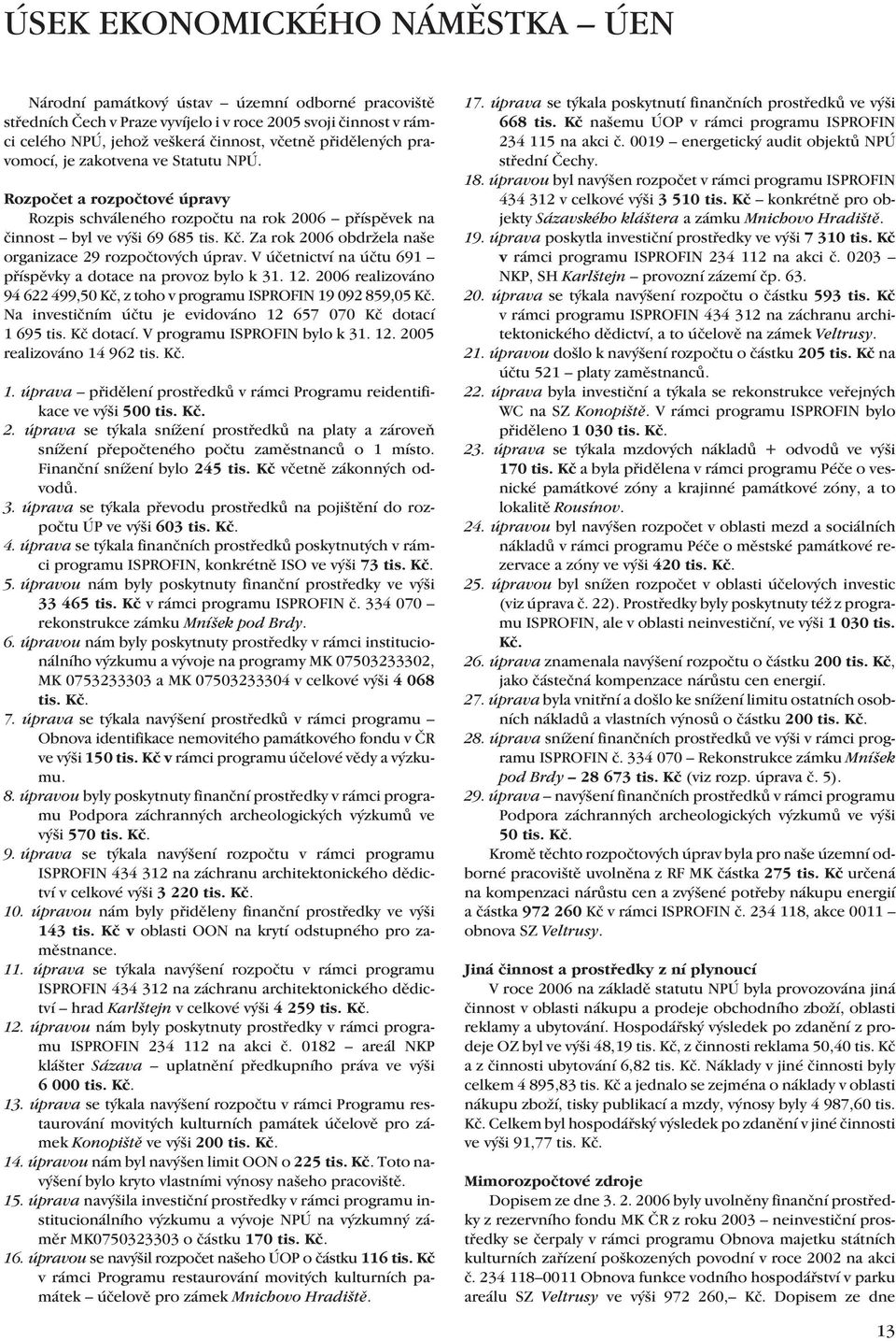 Za rok 2006 obdržela naše organizace 29 rozpočtových úprav. V účetnictví na účtu 691 příspěvky a dotace na provoz bylo k 31. 12.