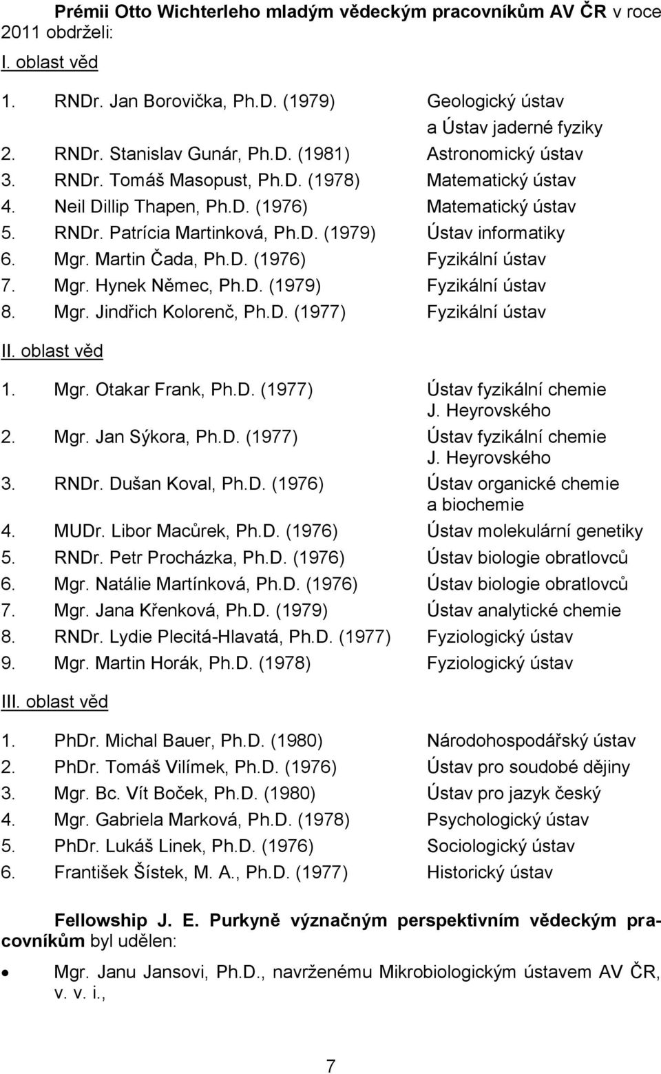 Mgr. Martin Čada, Ph.D. (1976) Fyzikální ústav 7. Mgr. Hynek Němec, Ph.D. (1979) Fyzikální ústav 8. Mgr. Jindřich Kolorenč, Ph.D. (1977) Fyzikální ústav II. oblast věd 1. Mgr. Otakar Frank, Ph.D. (1977) Ústav fyzikální chemie J.