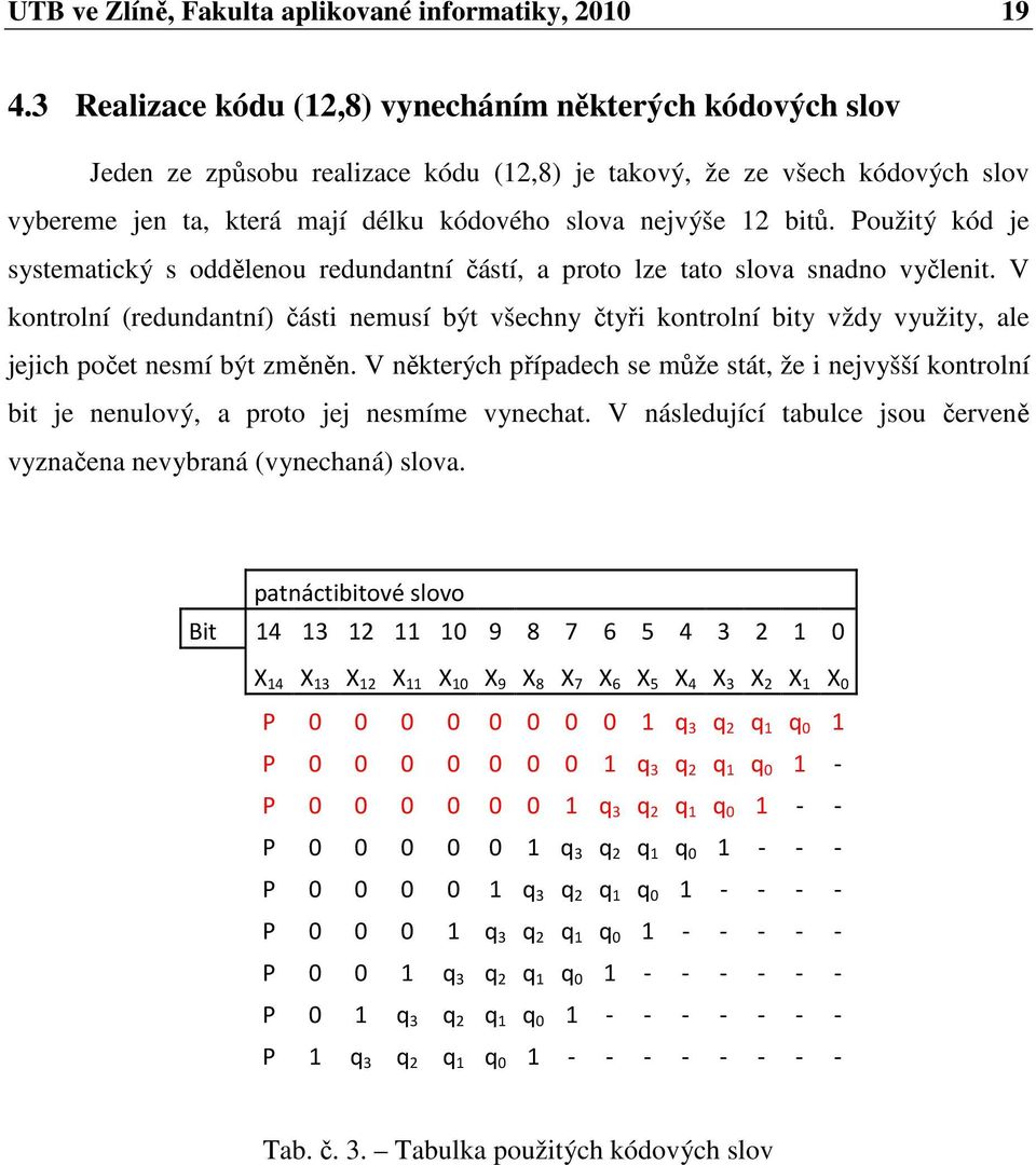 Použitý kód je systematický s oddělenou redundantní částí, a proto lze tato slova snadno vyčlenit.