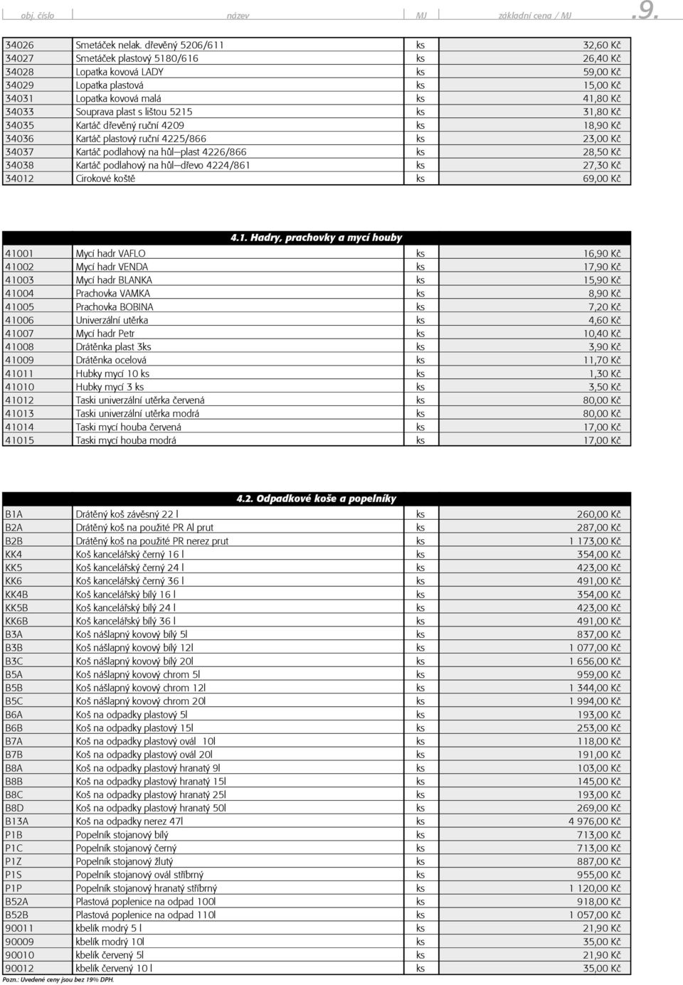 plast s lištou 5215 ks 31,80 Kè 34035 Kartáè døevìný ruèní 4209 ks 18,90 Kè 34036 Kartáè plastový ruèní 4225/866 ks 23,00 Kè 34037 Kartáè podlahový na hùl-plast 4226/866 ks 28,50 Kè 34038 Kartáè