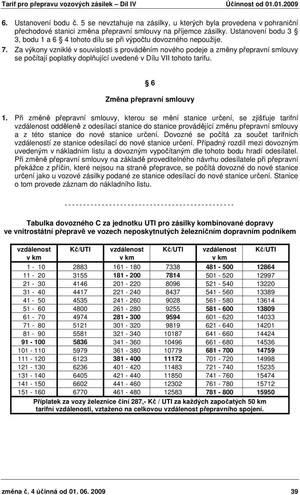 Za výkony vzniklé v souvislosti s prováděním nového podeje a změny přepravní smlouvy se počítají poplatky doplňující uvedené v Dílu VII tohoto tarifu. 6 Změna přepravní smlouvy 1.