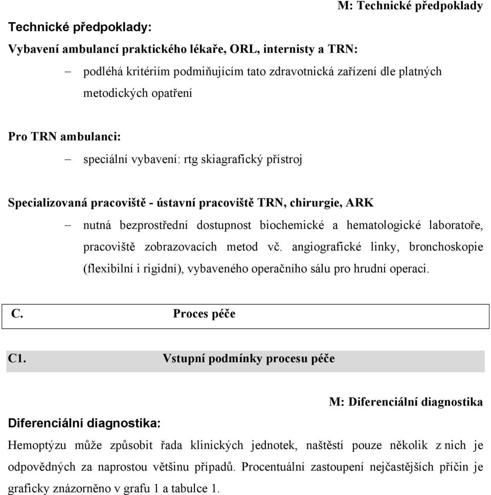 laboratoře, pracoviště zobrazovacích metod vč. angiografické linky, bronchoskopie (flexibilní i rigidní), vybaveného operačního sálu pro hrudní operaci. C. Proces péče C1.