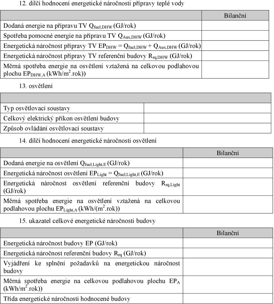 DHW,A (kwh/m 2.rok)) Bilan ní 13. osv tlení Typ osv tlovací soustavy Celkový elektrický p íkon osv tlení budovy Zp sob ovládání osv tlovací soustavy 14.