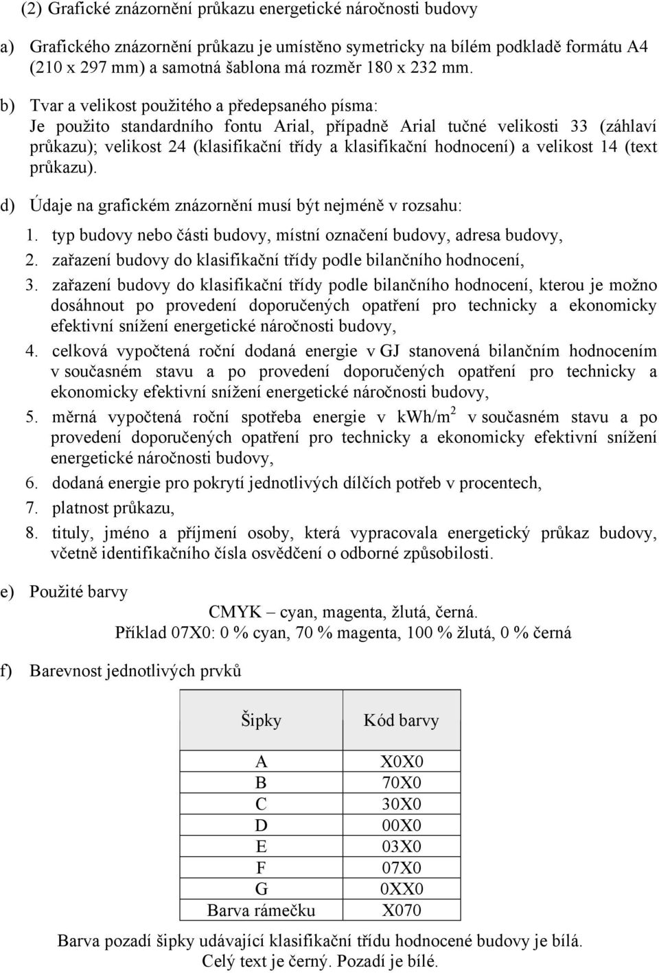 hodnocení) a velikost 14 (text pr kazu). d) Údaje na grafickém znázorn ní musí být nejmén v rozsahu: 1. typ budovy nebo ásti budovy, místní ozna ení budovy, adresa budovy, 2.