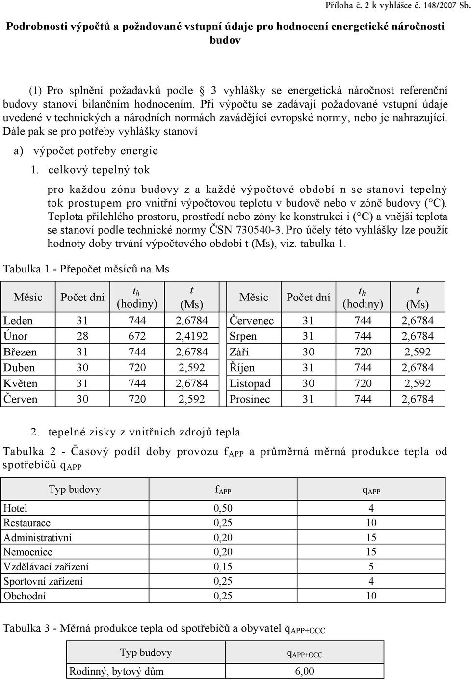 hodnocením. P i výpo tu se zadávají požadované vstupní údaje uvedené v technických a národních normách zavád jící evropské normy, nebo je nahrazující.