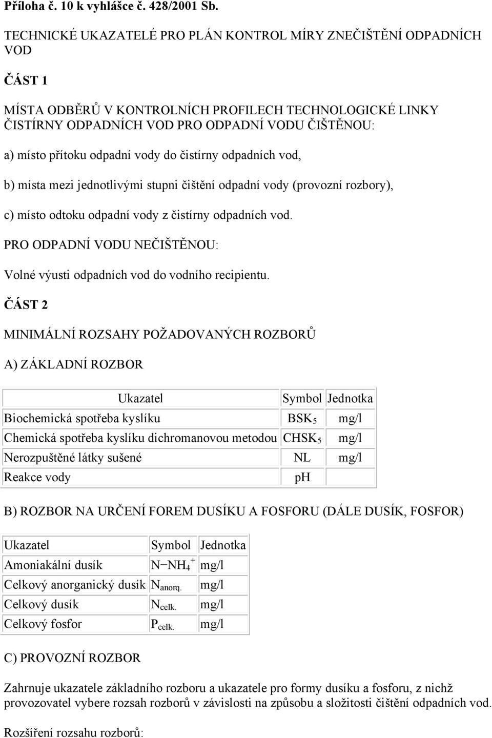 odpadní vody do čistírny odpadních vod, b) místa mezi jednotlivými stupni čištění odpadní vody (provozní rozbory), c) místo odtoku odpadní vody z čistírny odpadních vod.