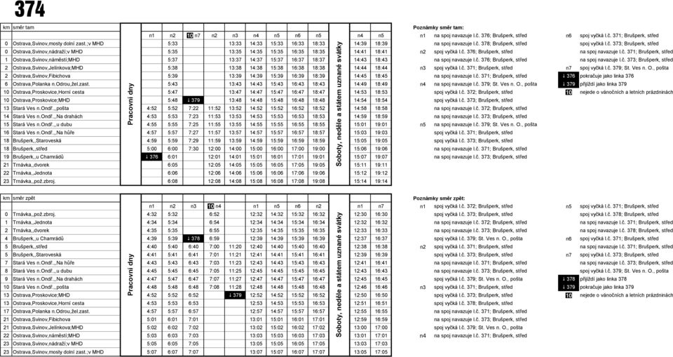 č. 376; Brušperk, střed na spoj navazuje l.č. 371; Brušperk, střed 1 Ostrava,Svinov,náměstí;MHD 5:37 13:37 14:37 15:37 16:37 18:37 14:43 18:43 na spoj navazuje l.č. 376; Brušperk, střed na spoj navazuje l.č. 373; Brušperk, střed 2 Ostrava,Svinov,Jelínkova;MHD 5:38 13:38 14:38 15:38 16:38 18:38 14:44 18:44 n3 spoj vyčká l.