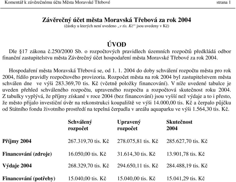 Hospodaření města Moravská Třebová se, od 1. 1. 2004 do doby schválení rozpočtu města pro rok 2004, řídilo pravidly rozpočtového provizoria.