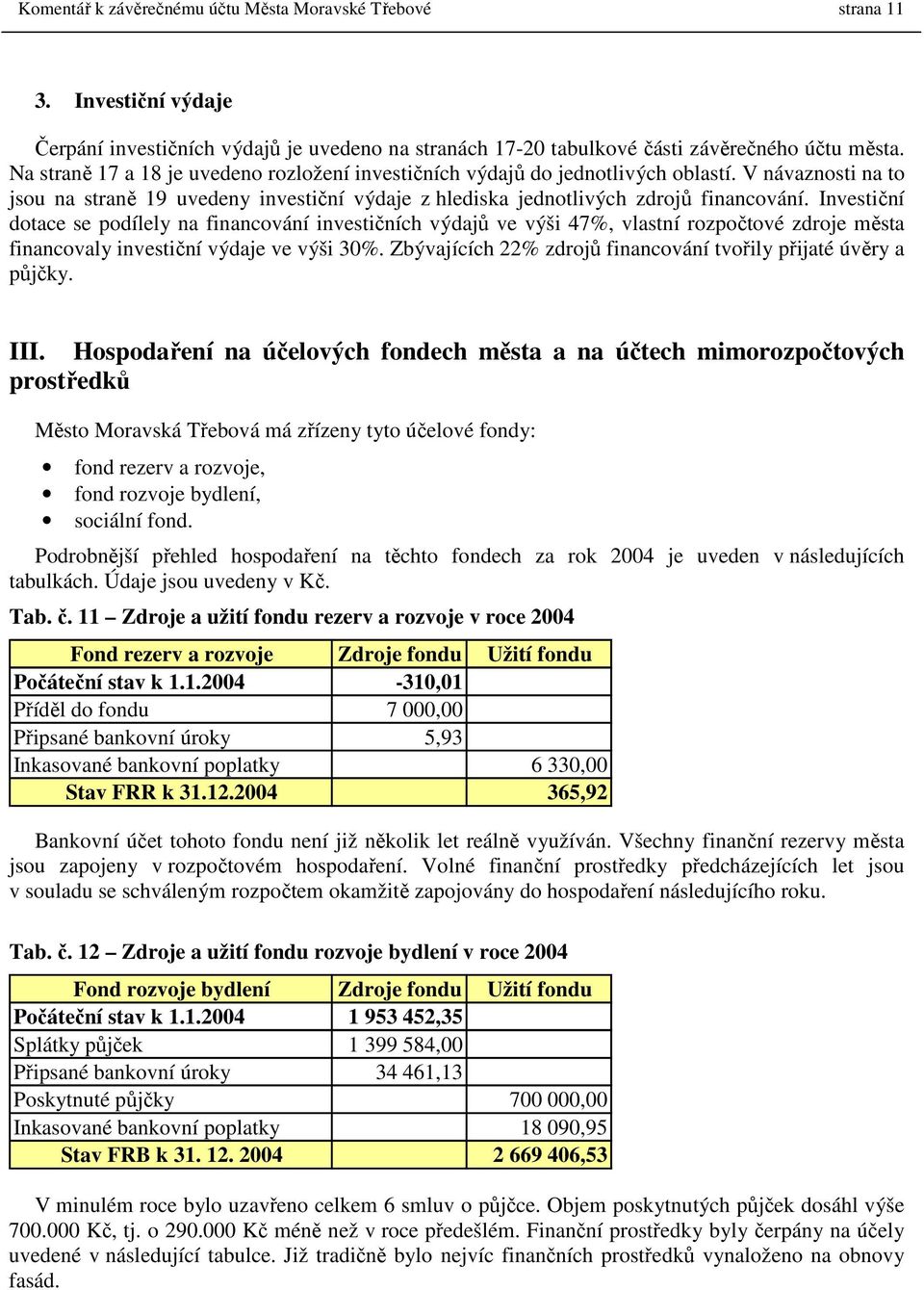 Investiční dotace se podílely na financování investičních výdajů ve výši 47%, vlastní rozpočtové zdroje města financovaly investiční výdaje ve výši 30%.