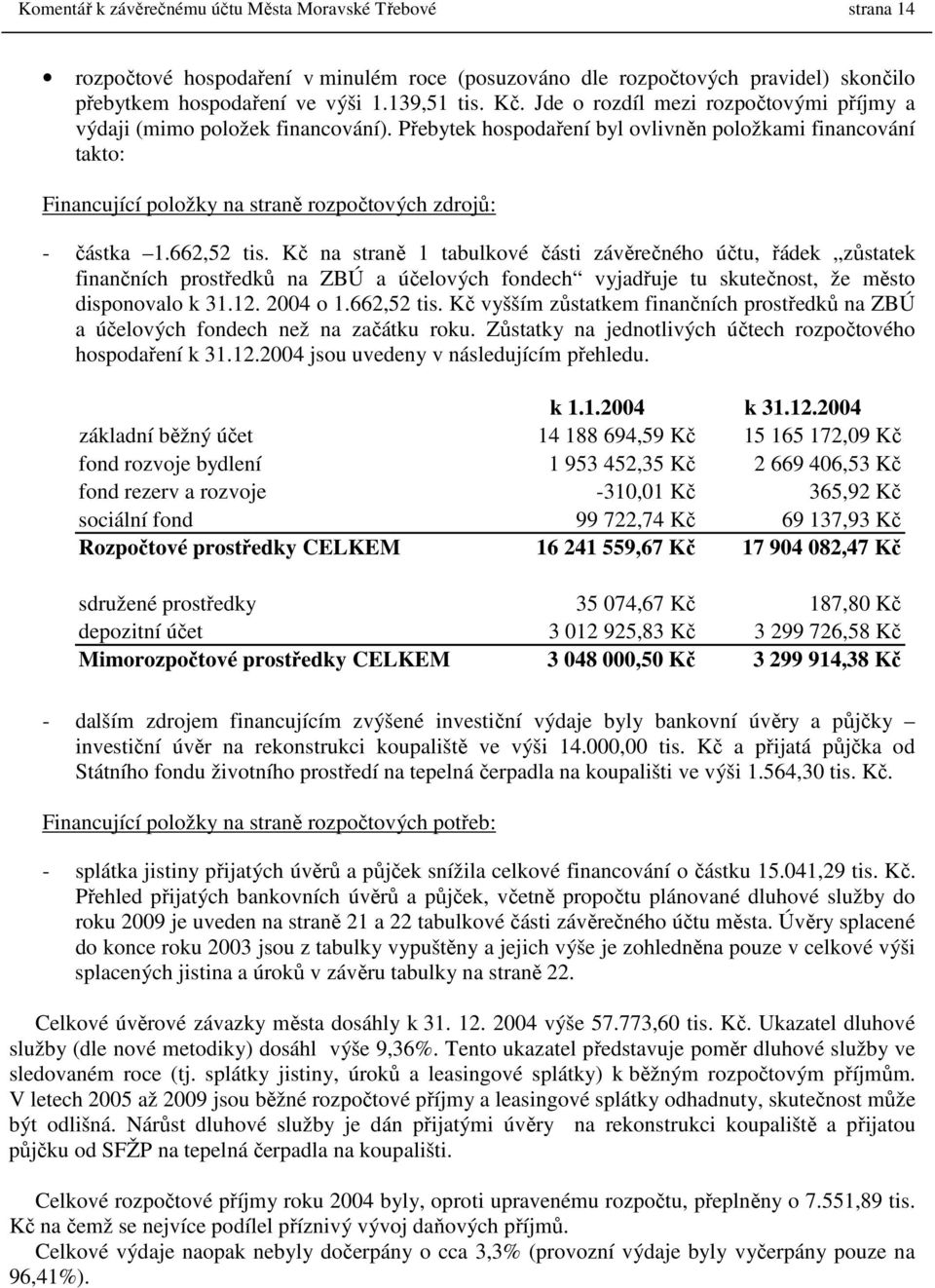 662,52 tis. Kč na straně 1 tabulkové části závěrečného účtu, řádek zůstatek finančních prostředků na ZBÚ a účelových fondech vyjadřuje tu skutečnost, že město disponovalo k 31.12. 2004 o 1.662,52 tis. Kč vyšším zůstatkem finančních prostředků na ZBÚ a účelových fondech než na začátku roku.