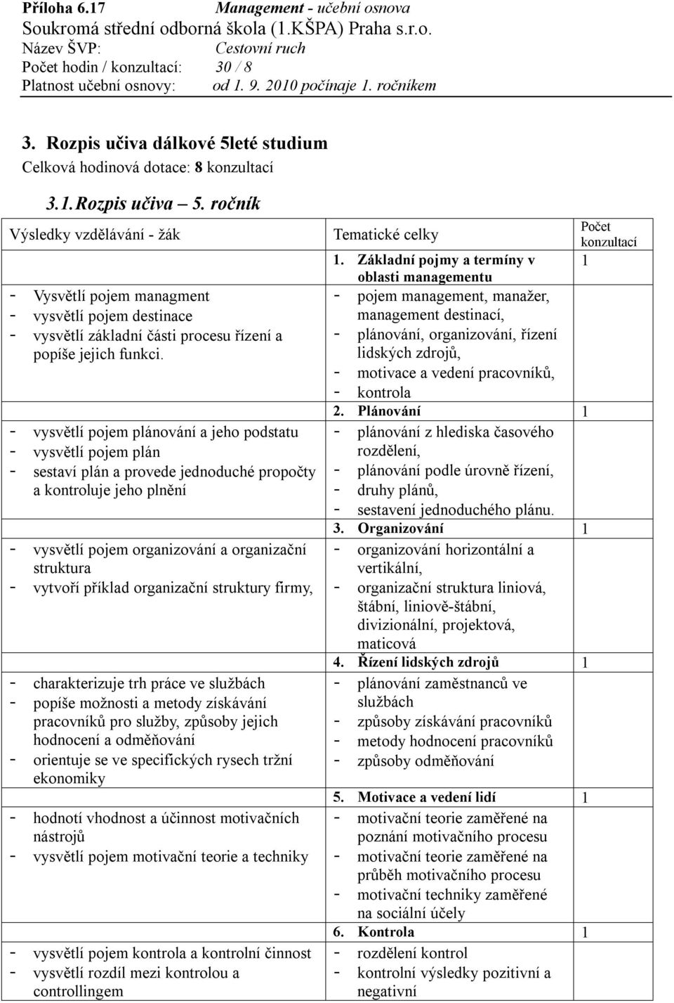 - vysvětlí pojem plánování a jeho podstatu - vysvětlí pojem plán - sestaví plán a provede jednoduché propočty a kontroluje jeho plnění - vysvětlí pojem organizování a organizační struktura - vytvoří