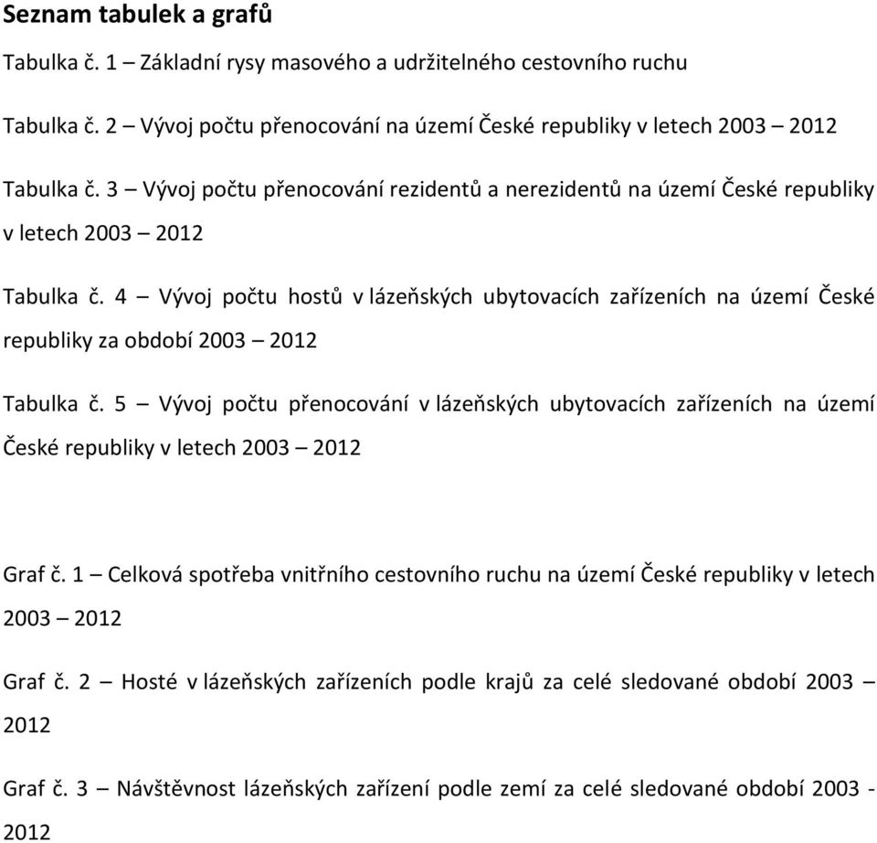 4 Vývoj počtu hostů v lázeňských ubytovacích zařízeních na území České republiky za období 2003 2012 Tabulka č.