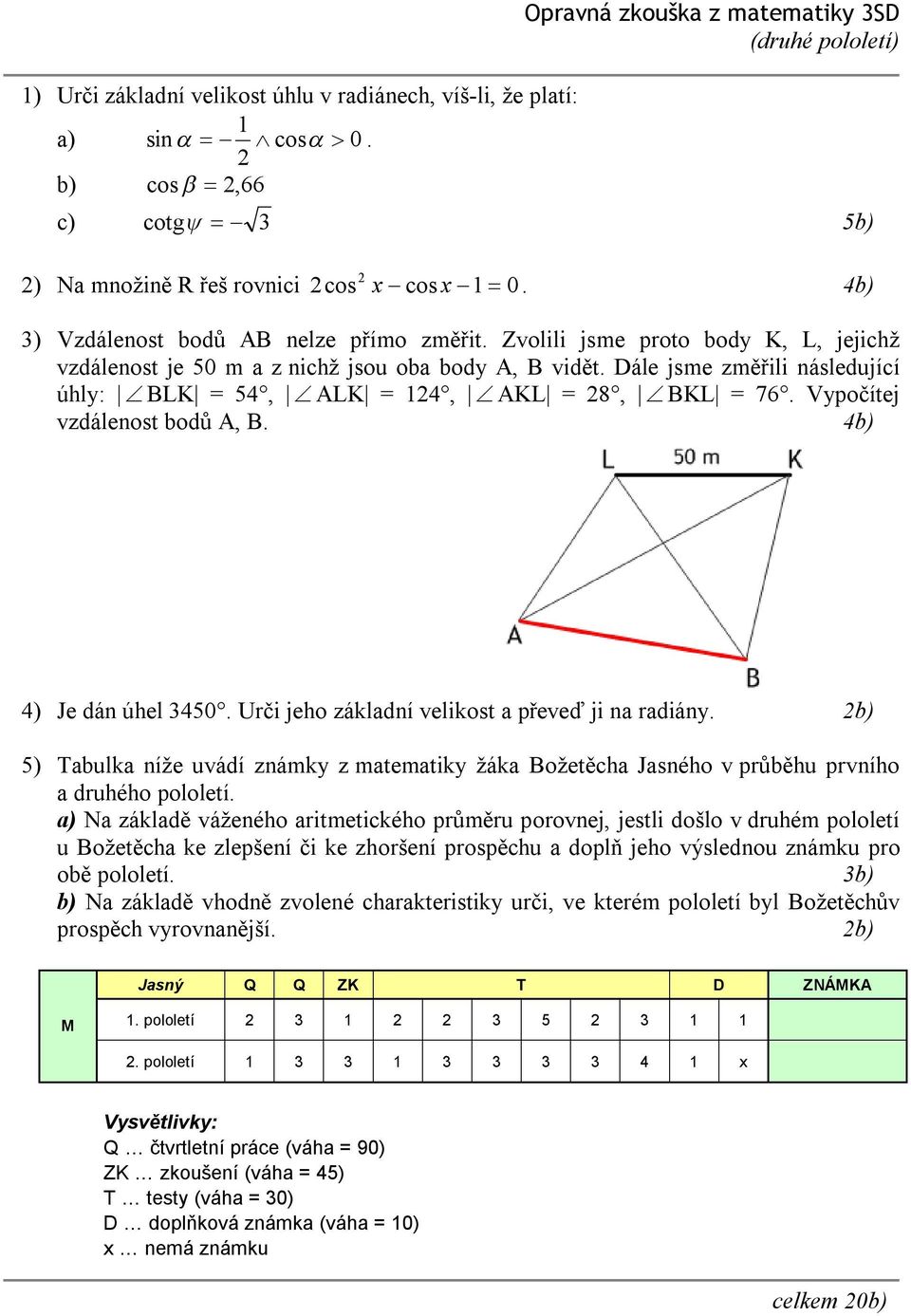 Vypočíte vzdáleost bodů A, B. 4b) 4) Je dá úhel 3450. Urči eho záladí veliost a převeď i a radiáy. b) 5) Tabula íže uvádí zámy z matematiy žáa Božetěcha Jasého v průběhu prvího a druhého pololetí.