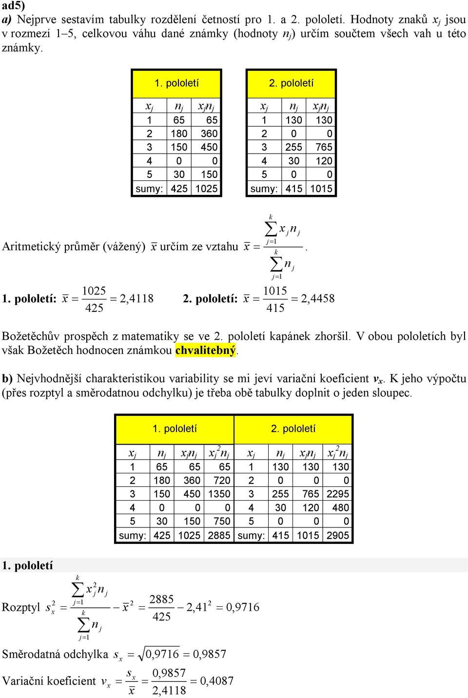 pololetí 5 5 30 30 80 30 0 0 3 50 450 3 55 75 4 0 0 4 30 0 5 30 50 5 0 0 sumy: 45 05 sumy: 45 05 Aritmeticý průměr (vážeý) určím ze vztahu. 05 05. pololetí:, 48.