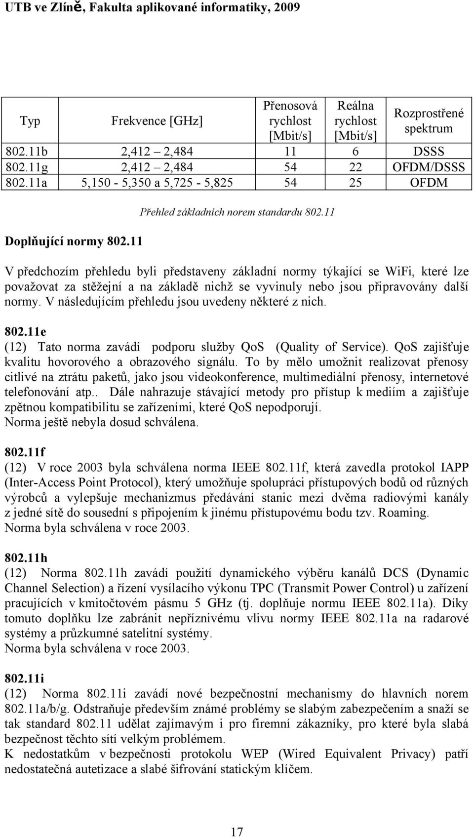 standardu 802.11 Doplňující normy 802.