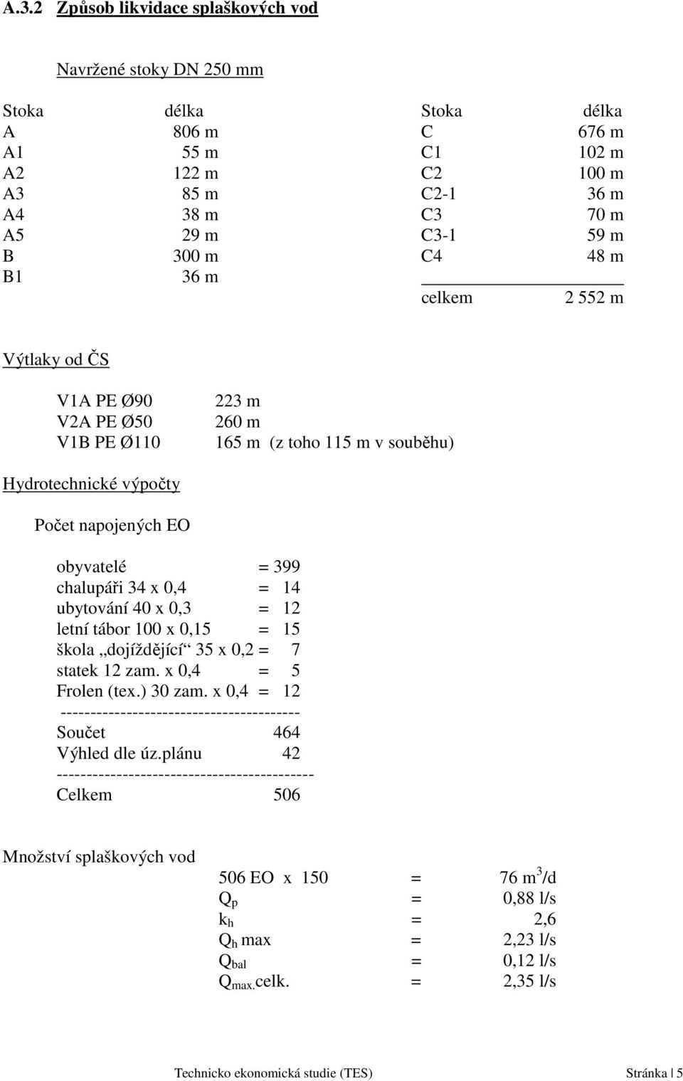 = 14 ubytování 40 x 0,3 = 12 letní tábor 100 x 0,15 = 15 škola dojíždějící 35 x 0,2 = 7 statek 12 zam. x 0,4 = 5 Frolen (tex.) 30 zam.