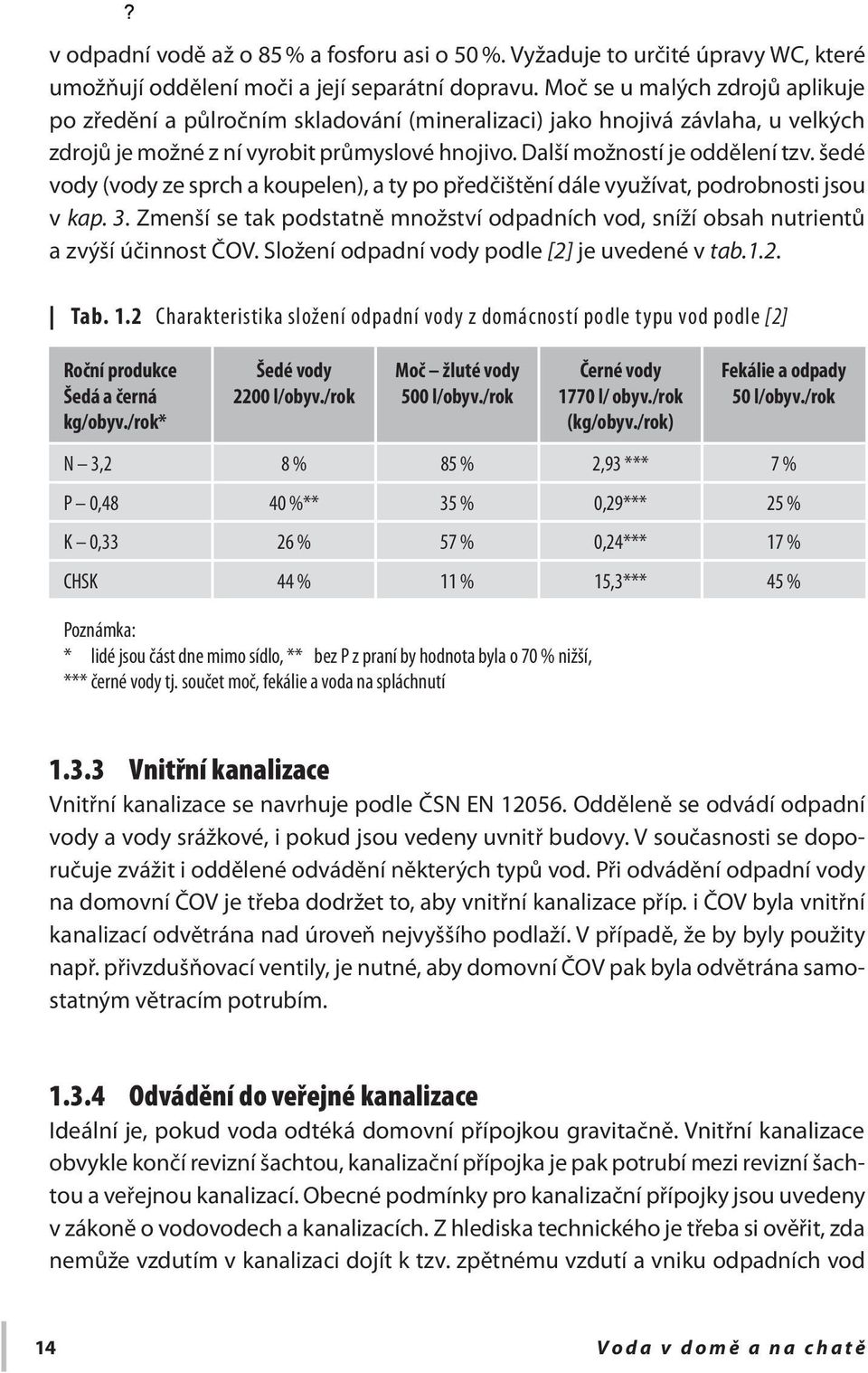 šedé vody (vody ze sprch a koupelen), a ty po předčištění dále využívat, podrobnosti jsou v kap. 3. Zmenší se tak podstatně množství odpadních vod, sníží obsah nutrientů a zvýší účinnost ČOV.